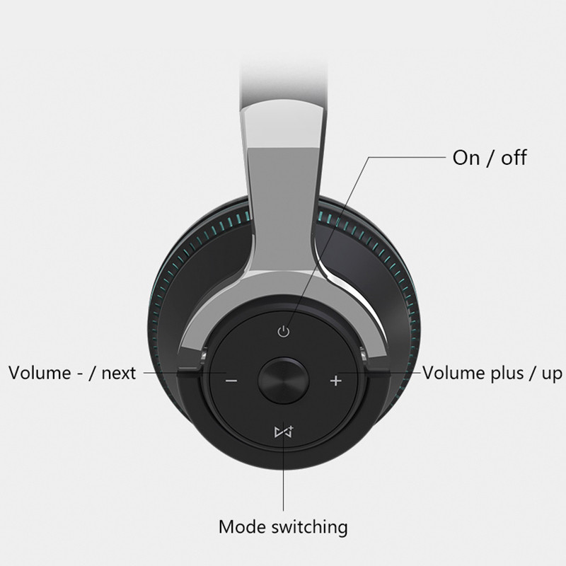 H2 Bežične Bluetooth slušalice Over-ear Slušalice TF kartica Glazbene slušalice Duboki bas HIFI Stereo igračke slušalice Kontrola glasnoće