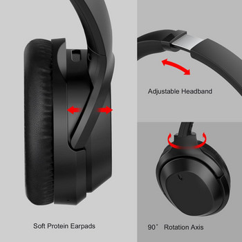 GURSUN M98 слушалки Bluetooth слушалки 5.0 безжични слушалки HiF стерео сгъваеми с микрофон ANC активно шумопотискане