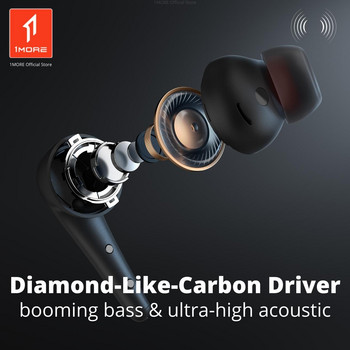1ΠΕΡΙΣΣΟΤΕΡΑ AERO ασύρματα Bluetooth 5.2 ακουστικά 360° Χωρικός ήχος 42dB Hybrid ANC Ακύρωση θορύβου Ακουστικά Smart Loudness Tws
