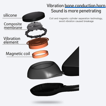 Ακουστικά AIKSWE Bone Conduction Ασύρματα Bluetooth Αθλητικά Ακουστικά IPX6 Στερεοφωνικά ακουστικά Hands-free με μικρόφωνο για τρέξιμο