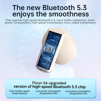 Ασύρματο ακουστικό Picun X6 TWS Bluetooth 5.3 Dual Stereo Noise Reduction Bass Control Touch ακουστικά με κουτί φόρτισης μικροφώνου