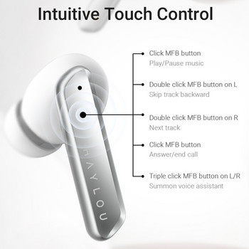 HAYLOU W1 QCC 3040 Bluetooth 5.2 слушалки AptX Адаптивни TWS безжични слушалки Knowles Dual Balanced Armature Dynamic Earbuds