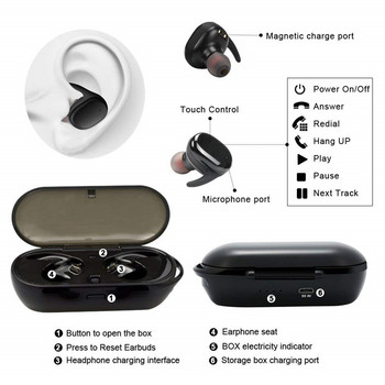 fone de ouvido sem fio Y30 TWS безжични Blutooth слушалки с микрофон Геймърски слушалки Слушалки за поставяне в ушите за мобилен телефон с Android IOS