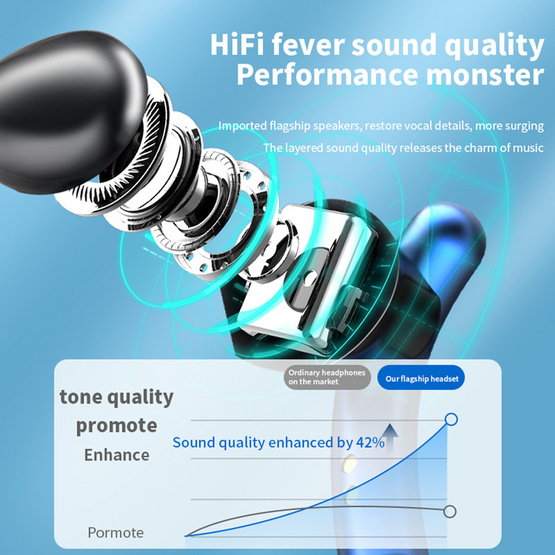 HOMEBARL N28 Buetooth 5.2 Creative Sport Game HIFI Mini In Ear Touch Screen Earphone Box Charge Box for Mobile Phone Tablet Notebook