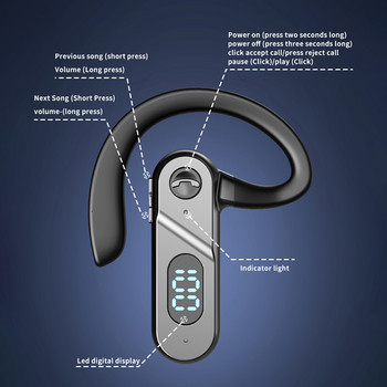 Νέας σχεδίασης V28 Bluetooth 5.2 Ακουστικά Running Fitness Sport With Earhook + Power Display Ακουστικά για Smart Phone Tablet