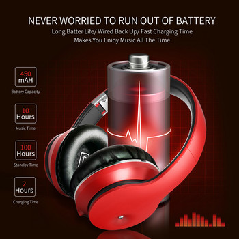 Bluetooth 5.0 слушалки с микрофон Deep Bass Безжични слушалки HiFi стерео съраунд музика TF FM спортни геймърски слушалки за компютър телефон