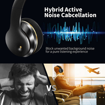 Слушалки с активно шумопотискане Bluetooth 5.0 слушалки Безжични слушалки Стерео Hifi Deep Bass Слушалки за спортни игри с микрофон