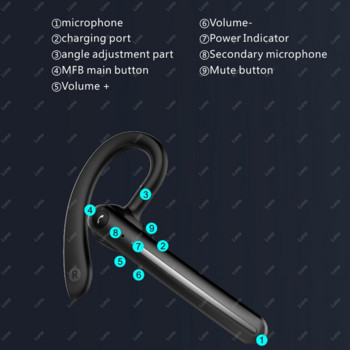 Ακουστικά Earhook Ασύρματο ακουστικό συμβατό με Bluetooth με δύο ακουστικά με μείωση θορύβου ακύρωσης μικροφώνου Τηλέφωνα ακουστικών Έλεγχος έντασης ήχου μικροφώνου