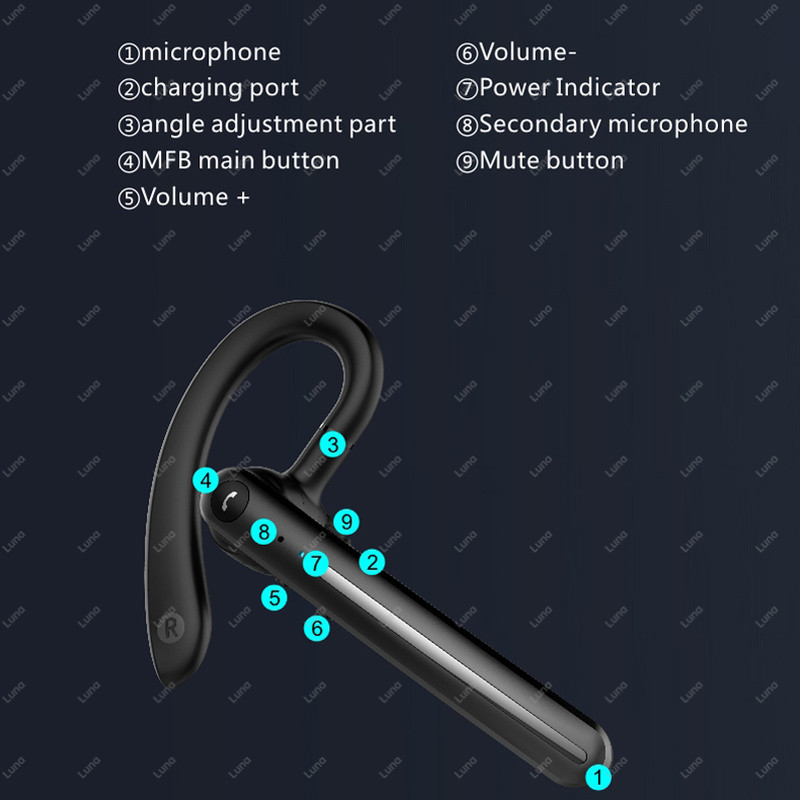 Căști Earhook Căști fără fir compatibile cu Bluetooth cu două microfoane Reducere a zgomotului Telefoane urechi Control volum microfon