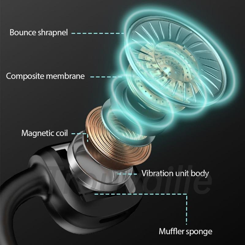 Trouvaille Bluetooth Fone Bone Conduction ausinės belaidės ausinės laisvų rankų įranga su mikrofonu, vandeniui atsparios TWS sportinės ausinės
