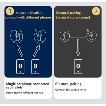 S19 TWS Mini ασύρματα ακουστικά Μουσική Ακουστικά Bluetooth Ακουστικά gaming Αθλητικά ακουστικά Λειτουργούν σε όλα τα smartphone με μικρόφωνο
