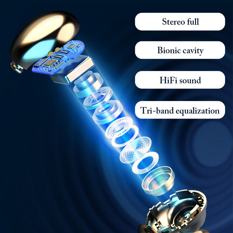 S19 TWS Mini bezdrôtové slúchadlá Hudobné Bluetooth slúchadlá Herné slúchadlá Športové slúchadlá do uší fungujú na všetkých smartfónoch s mikrofónom