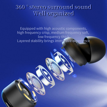 ME-19 Ακουστικά Ασύρματα Ακουστικά Αθλητικά Ακουστικά Gamer Ακουστικά Ακουστικά Bluetooth Αδιάβροχα για Huawei Iphone Samsung Xiaomi