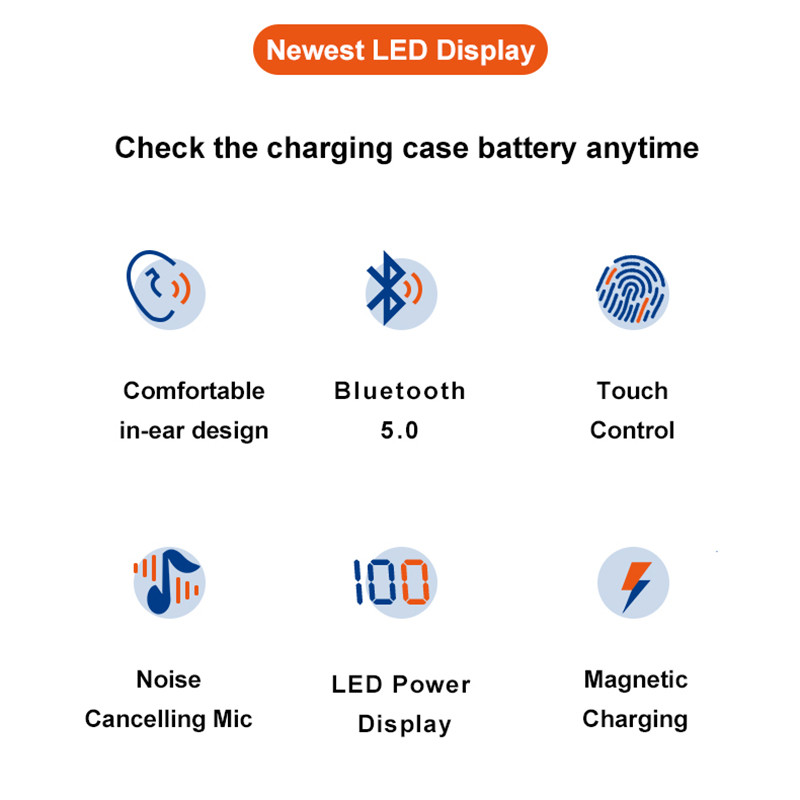 Bežične Bluetooth slušalice TWS 3D Stereo Earphon TW13 Slušalica za slušalice s mikrofonom Auto Connect Slušalica za Samsung Iphone Xiaomi