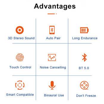 TW12 TWS Безжични слушалки Bluetooth 5.0 музикални слушалки Геймърски слушалки за Iphone Oppo Samsung Huawei Xiaomi Спортни слушалки