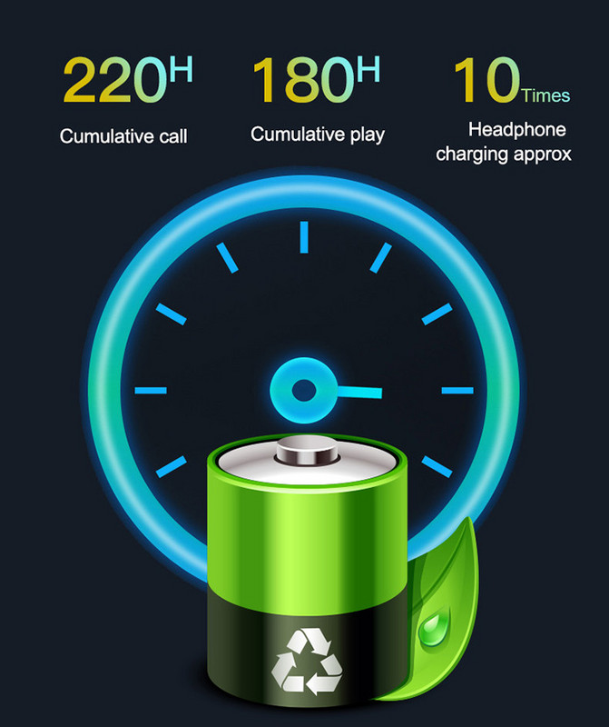 A13 TWS Mini Bluetooth Ακουστικό Αδιάβροχο IPX7 Ποιότητα ήχου CVC8.0 Μείωση θορύβου για ασύρματα ακουστικά Huawei Iphone Xiaomi