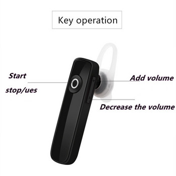 Επαγγελματικά ακουστικά Bluetooth Ασύρματο ακουστικό M165 Μονό Mini Ακουστικό Hands Free Κλήση στερεοφωνικά ακουστικά μουσικής με αθλητικά μικροφώνου