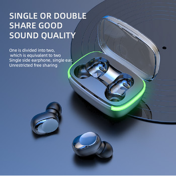 Bluetooth безжични слушалки Y60 Водоустойчиви кукички за уши Bluetooth слушалки Намаляване на шума Слушалки HiFi стерео слушалки Ново мини