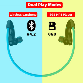 Ralyin/Newsmy 8GB mp3 music player bluetooth ακουστικά αθλητικά αδιάβροχα ασύρματα ακουστικά bluetooth ακουστικά για τηλέφωνο