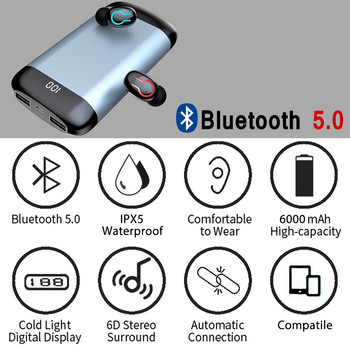 HBQ Q66 TWS Bluetooth 5.0 Ασύρματα ακουστικά Αθλητικά αδιάβροχα στερεοφωνικά ακουστικά με διπλή θήκη φόρτισης μπαταρίας 6000 mAh