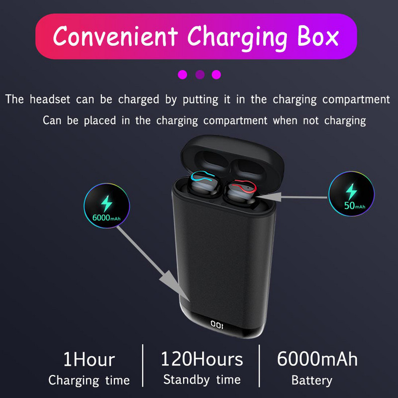 Q66 TWS Bluetooth V5.0 Ακουστικά Αθλητικά Αδιάβροχα Στερεοφωνικά Ασύρματα Ακουστικά Ακουστικά Ακουστικά Ακουστικά 6000mAh Ισχύς για iPhone Xiaomi