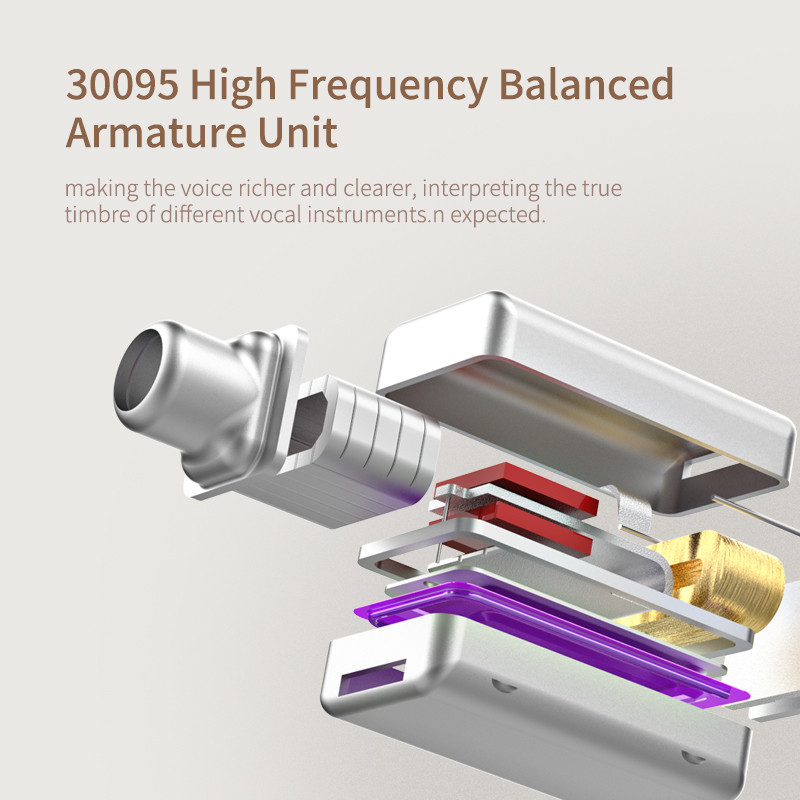 Τα νεότερα ακουστικά KZ S1 S1D TWS ασύρματα Bluetooth 5.0 Ακουστικά αφής Ακουστικά δυναμικής υβριδικής μονάδας προγράμματος οδήγησης Ακουστικά ακύρωσης θορύβου