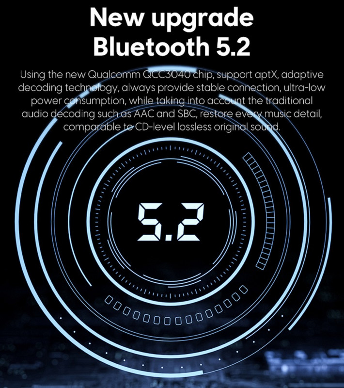 Sabbat E18 TWS Qualcomm QCC3034 Bluetooth 5.2 Ακουστικά IPX5 Sport Mini Ασύρματα ακουστικά CVC8.1 Ακουστικά HiFi μείωσης θορύβου