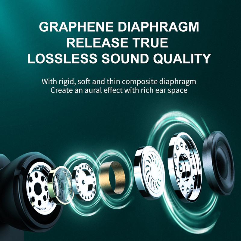 Νέο TWS Gaming Earphone Bluetooth 5.1 Low Latency 45ms Professional Gamer Bluetooth Headset with Mic Stereo Sound Headset