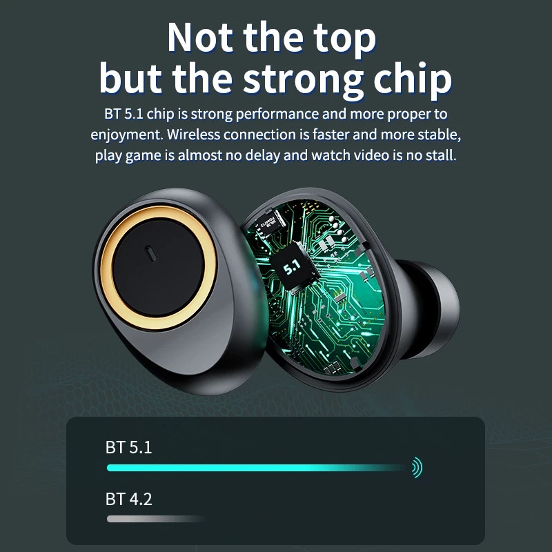 Bluedio D3 Bežične slušalice Prijenosne slušalice Touch Control BT 5.1 In Ear Slušalice s kućištem za punjenje Zaslon baterije