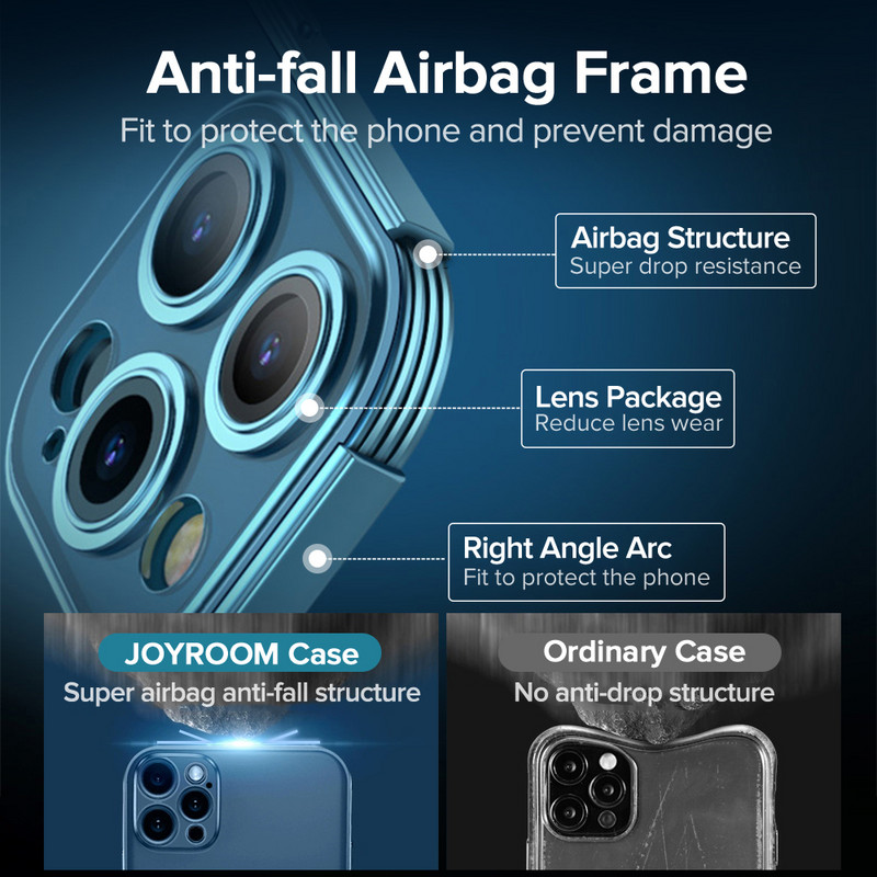 3CG прозрачен калъф с квадратно покритие за iPhone 14 13 12 11 Pro Max Plus X XR XS SE 2022 7 8 Защитен мек силиконов капак за обектив