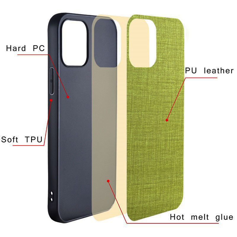 Για το Google Pixel 6 Pro 6pro 6a Funda Luxury Cloth Texture Εφαρμόζεται χωρίς γρατσουνιές Premium θήκη τηλεφώνου για το κάλυμμα Google Pixel6 Pro 6A