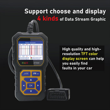 AT500 Car OBD2 Scanner Diagnostic Tool Code Reader Engine Cranking Charging Test for OBDII Vehicles From 1996 Automotive Tools