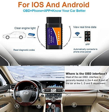 WiFi OBD2 V1.5/2.1 Προσαρμογέας σαρωτή Αυτόματη ανάγνωση κωδικού διάγνωσης & Εργαλείο σάρωσης για iOS Android Windows Read & Clear Car Check Engine