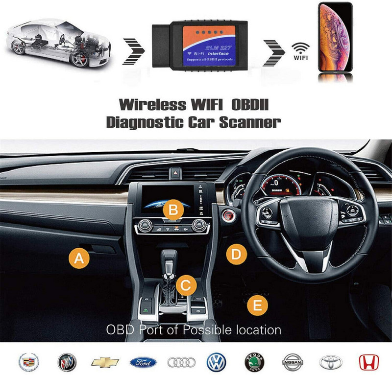 WiFi OBD2 V1.5/2.1 Προσαρμογέας σαρωτή Αυτόματη ανάγνωση κωδικού διάγνωσης & Εργαλείο σάρωσης για iOS Android Windows Read & Clear Car Check Engine
