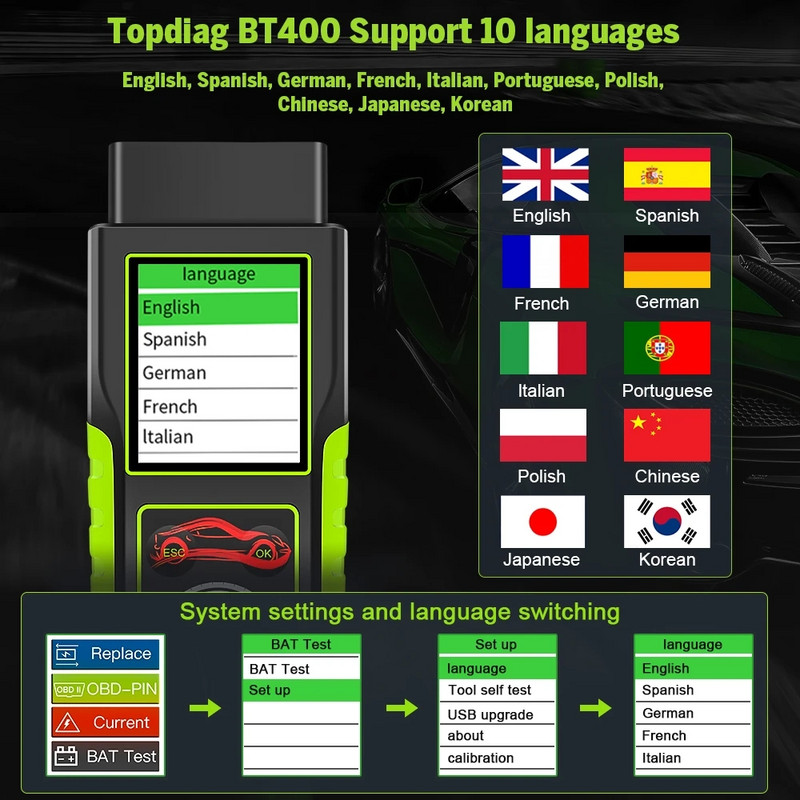 Topdiag BT400 12/24V 4 σε 1 κύκλωμα αναλυτής τάσης μπαταρίας Δοκιμαστής κυκλώματος διαρροής OBD2 Διαγνωστικά εργαλεία για φορτηγό αυτοκινήτου