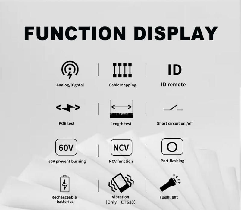 ET616 ET618 2 u 1 tester mrežnog kabela, multimetar s LCD zaslonom, analogno digitalno pretraživanje, POE uparivanje, Wiremap, tester osjetljivosti