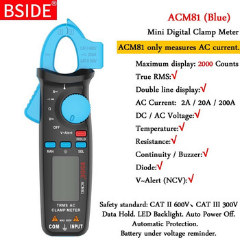 Мини цифрови клещи ACM Series True RMS DC AC Current Voltage Ohm Temp Capacitiv Hz NCV Tester Амперметър Мултиметър