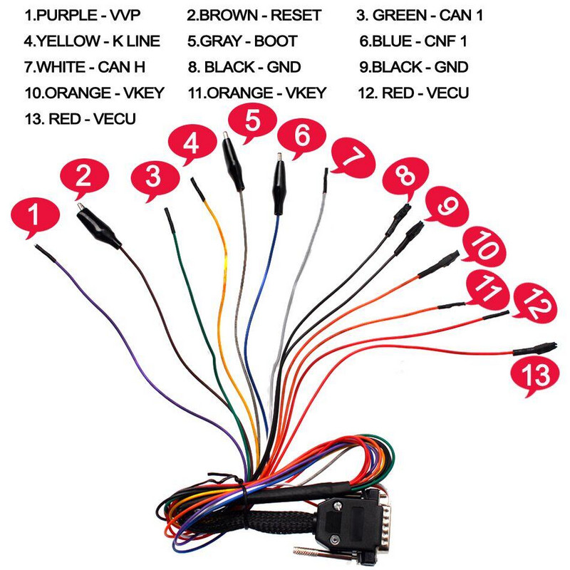 Jauns tiešsaistes EU Read Ktag V7.020 4 LED ECU mikroshēmu noregulēšanas programmētājs K-tag 7.020 SW 2.25 Kess 5.017 auto remonta rīks vieglajām kravas automašīnām