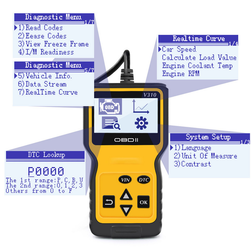 OBD2 autós OBD II diagnosztikai szkenner motor hűtőfolyadék hőmérséklet autó sebesség szonda OBDII diagnosztikai eszköz autós kiegészítők bmw e46