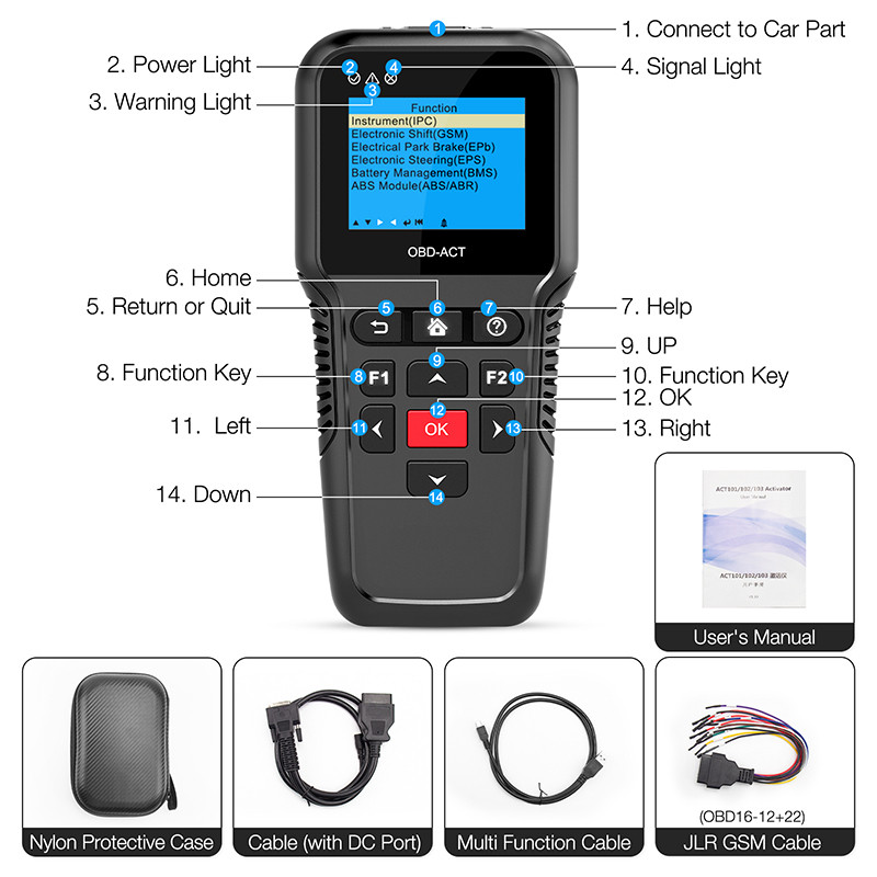 Autó OBD2 aktiválási diagnosztikai teszteszköz Autóipari IPC GSM EPB EPB EPS BMS ABS/ABR rendszerteszt Benz BMW Audi VW Landrover Fordhoz
