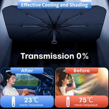 Karcle Car Sun Shade Παρμπρίζ αυτοκινήτου Ομπρέλα Αυτοκινήτου Μπροστινό Παράθυρο Πτυσσόμενα Καλύμματα ομπρέλας Αυτοκινήτου Προστατευτικό Ομπρέλας Αυτοκινήτου Αξεσουάρ αυτοκινήτου