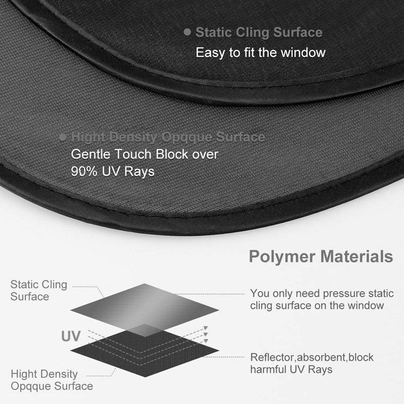 Umbrire geam masina 2 pachete 54x36 cm Parasolar agatat pentru geamuri auto Protectie impotriva razelor UV pentru copii Parasolar geam lateral bebelus