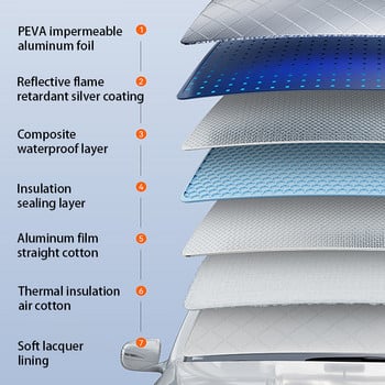 SEAMETAL 7-Layer Thicken Κάλυμμα Χιονιού Αυτοκινήτου Εξαιρετικά Μεγάλο Κάλυμμα Προστατευτικού Χιονιού Παρμπρίζ αυτοκινήτου Snow Ice Προστατευτικό σκίαστρου για Hatchback Sedan SUV