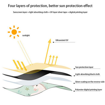 Magnetic UV Protect Κουρτίνα Πλαϊνό Κάλυμμα αντηλιακού παραθύρου Κάλυμμα αντηλιακής σκιάς αυτοκινήτου γενικής χρήσης για μωρά χαριτωμένα κινούμενα σχέδια αυτοκινήτου