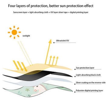 Универсален автомобилен анимационен сенник с магнитна UV защита за завеси от страничния прозорец, сенник за бебета, деца, сладък анимационен стайлинг на кола