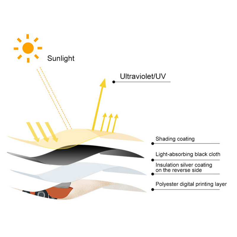Univerzalna navlaka za sjenilo za automobil Magnetna zavjesa za bočni prozor s UV zaštitom za suncobran za bebe, djecu Slatki crtani stil automobila