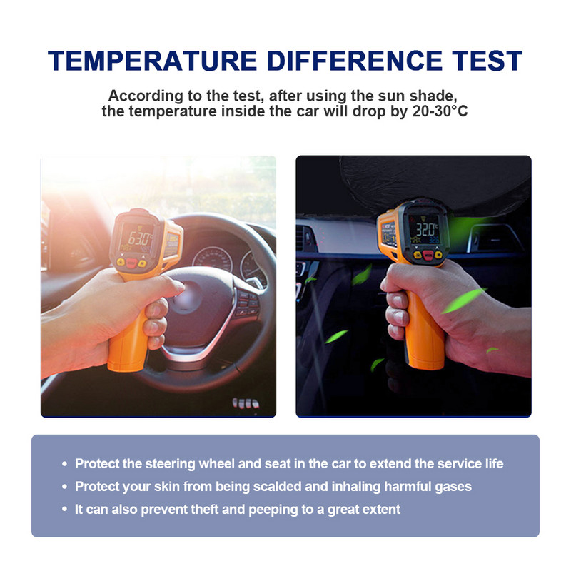 6db autóablak napernyő szélvédő napellenző anti UV matrica burkolat Bmw 3 5 1 sorozathoz E46 E60 E39 F10 F30 F20 E87 E70 E91 M E90