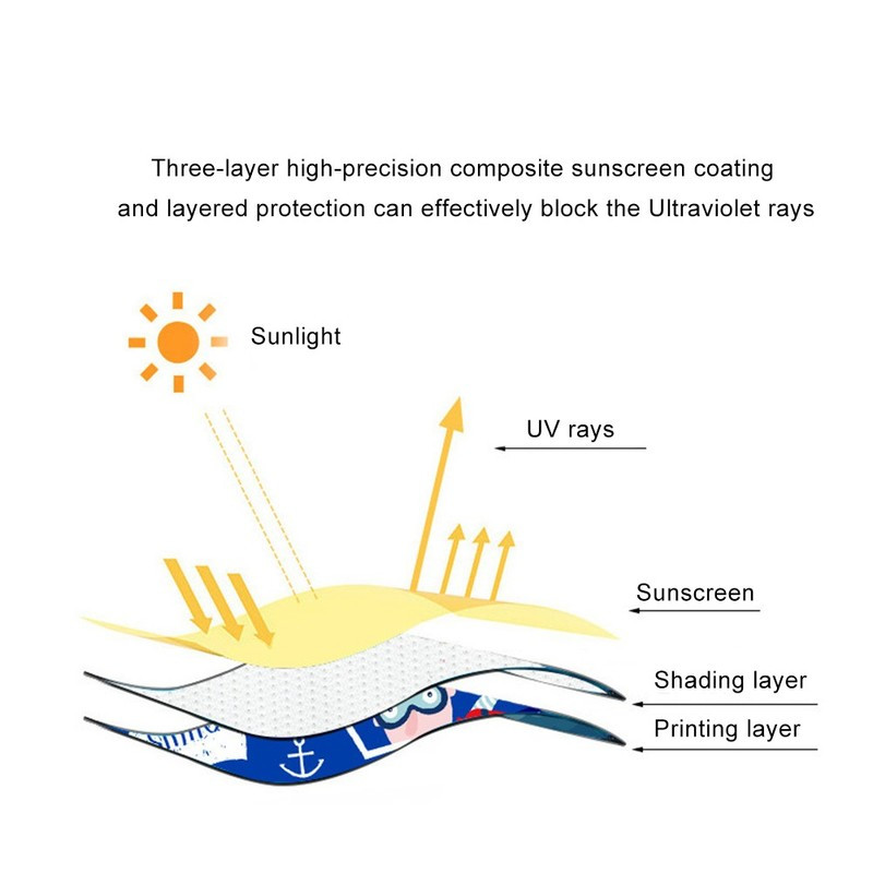 Autós napernyő UV védelem Rajzfilm állítható függöny ablak napernyő napellenző hátsó és oldalsó ablak hőpajzs védő baba gyerekek