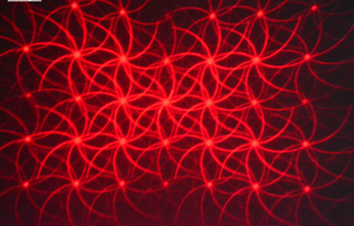 LED automobil, motocikl, lasersko svjetlo za maglu, stražnje svjetlo protiv sudara, auto moto kočenje, parkirni signal, upozoravajuće svjetiljke, svjetlo za maglu