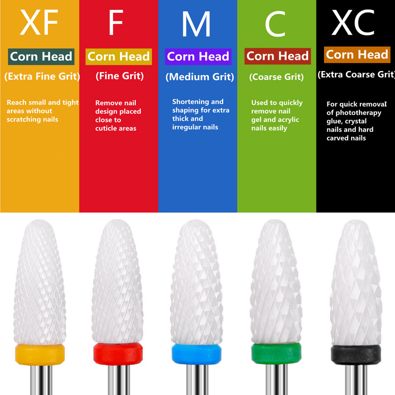 1 ΤΕΜ Κεραμικό τρυπάνι μανικιούρ για νύχια 3/32" Φρέζα Αξεσουάρ εργαλείων νυχιών με αντοχή σε χαμηλή θερμοκρασία